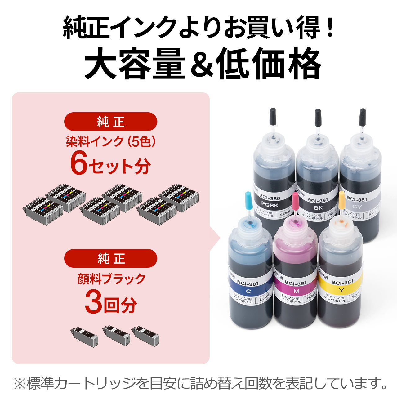 サンワダイレクト本店 サンワサプライ【オフィス・PC周辺通販】
