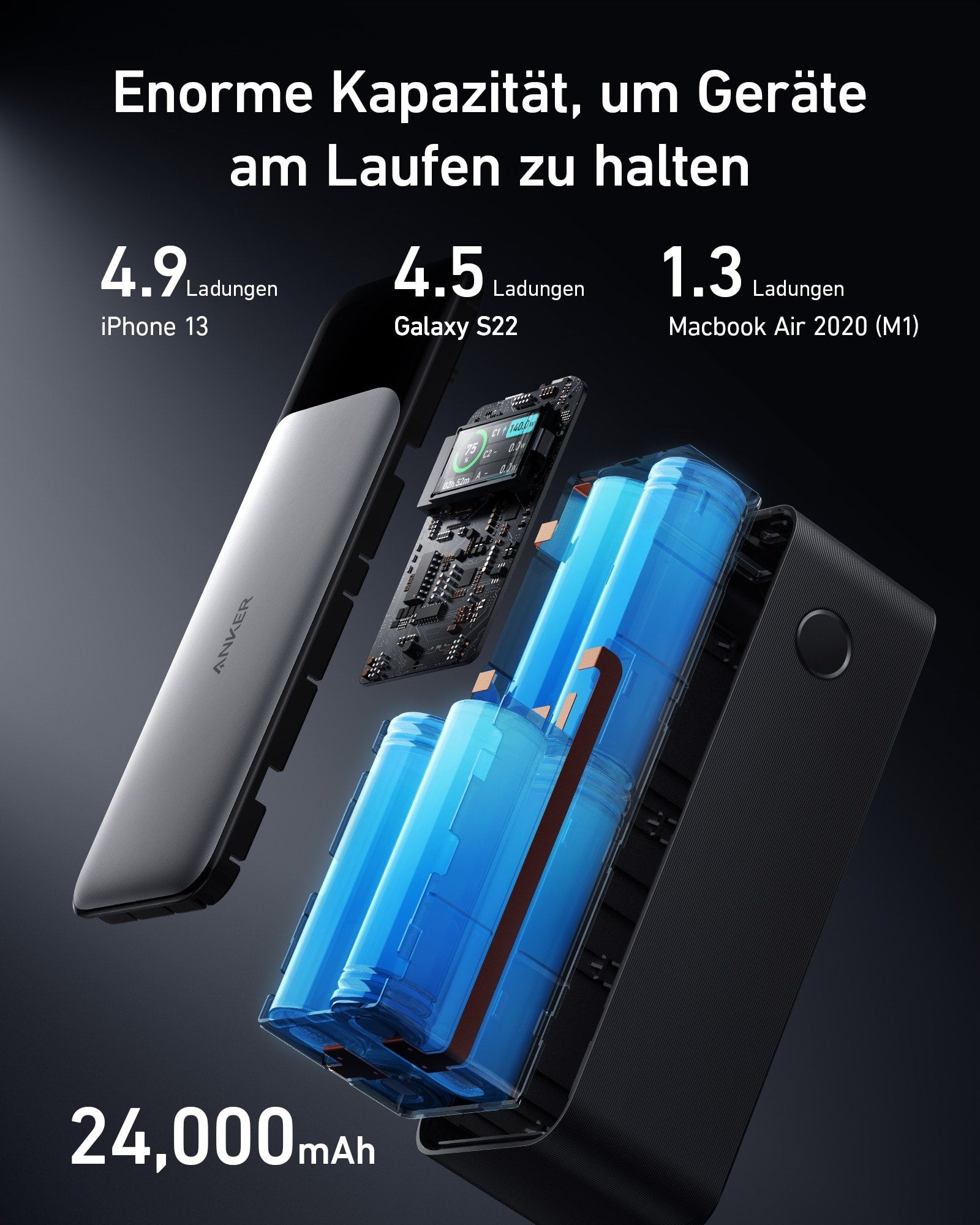 Anker 737 Powerbank (PowerCore 24K) - Anker DE