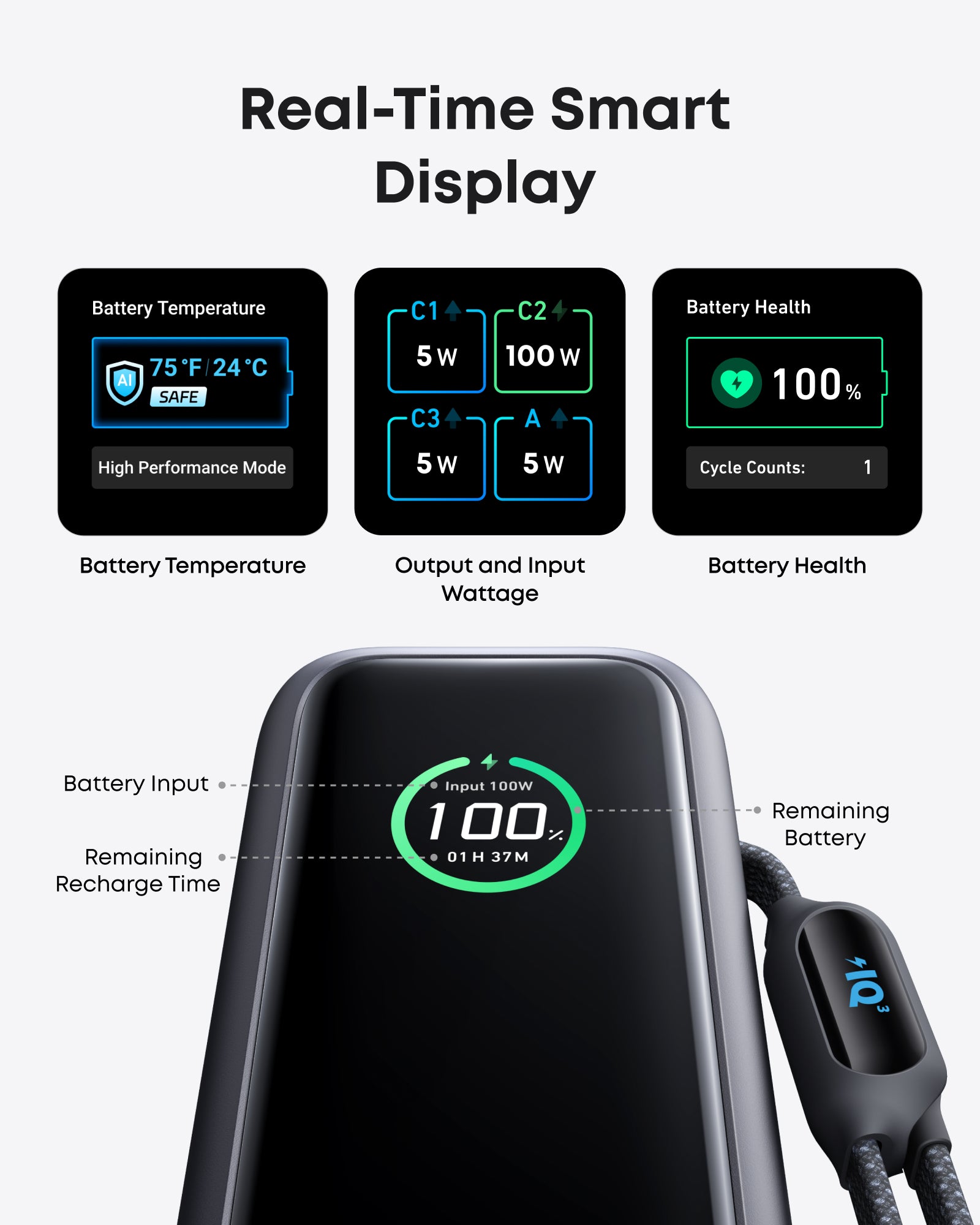 Anker Laptop Power Bank (25K, 165W, Built-In and Retractable
