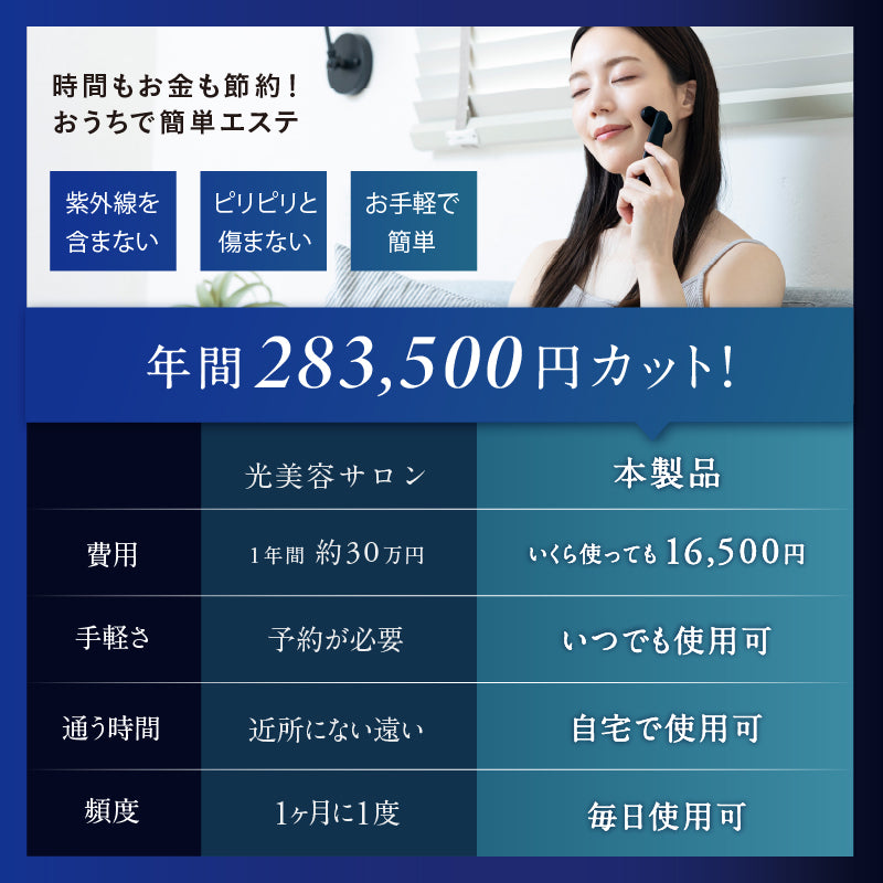 NIPLUX公式 日本初の360°回転ヘッド美顔器│REFINE EYE│リファイン