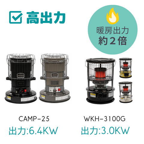 希少 PASECO パセコ CAMP-25 アーミーグリーン camp-25_green.jpg