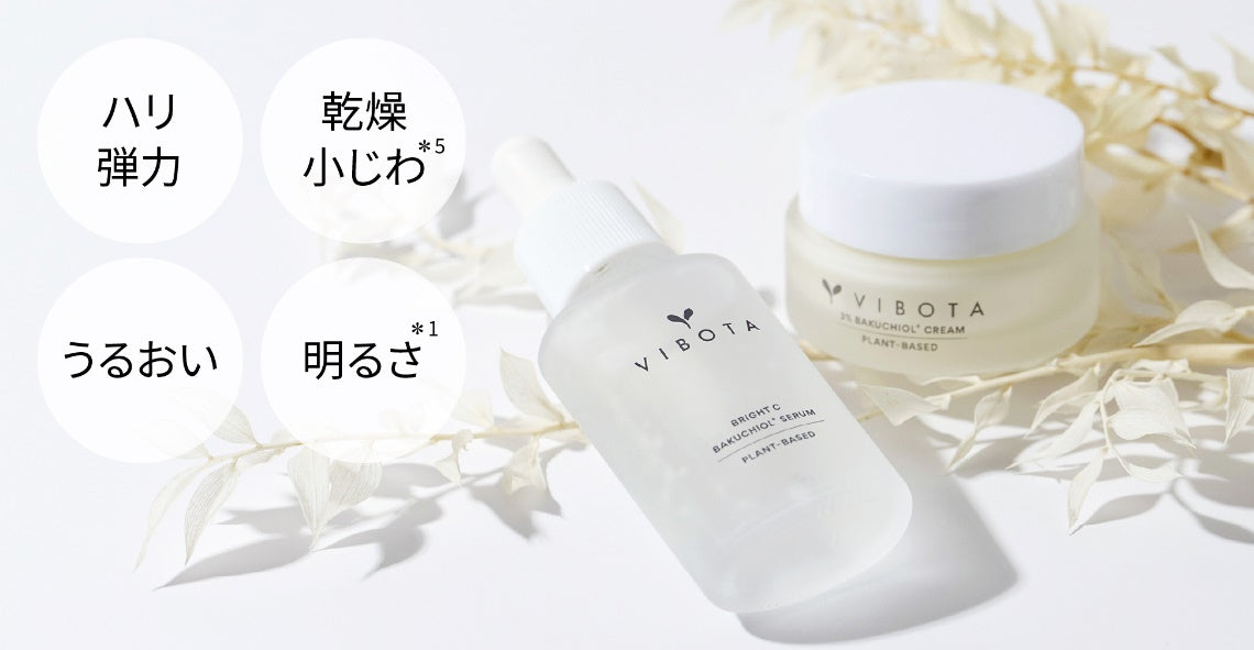 2ステップスキンケアセット | 次世代レチノール バクチオール高濃度