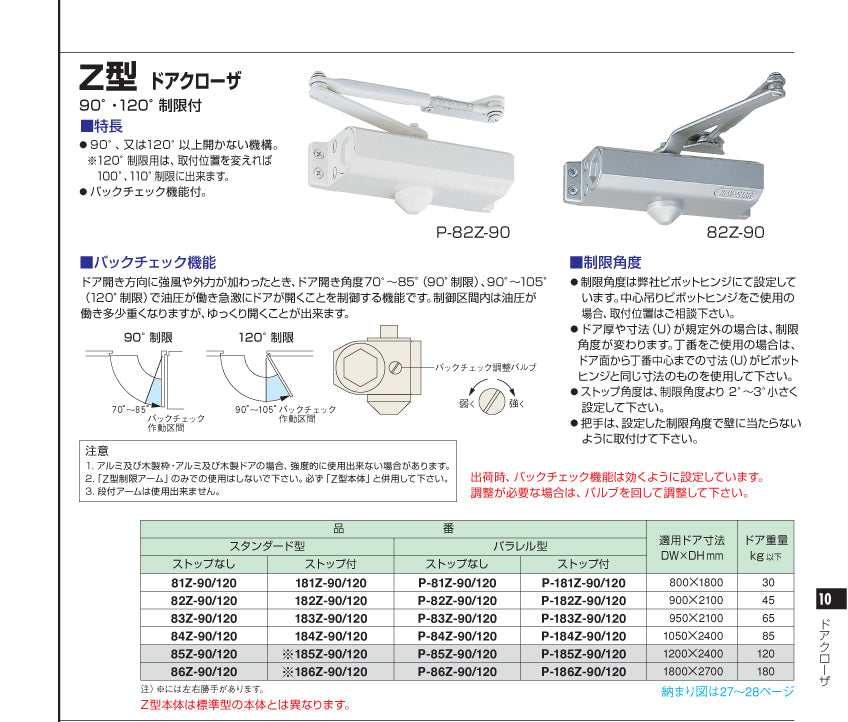 81Z-90 / 81Z-120｜開き角度制限付きドアクローザー｜NEWSTAR