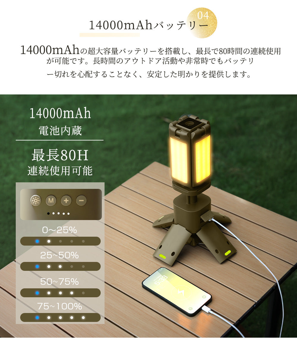 HAGOOGI(ハゴオギ) ライト LEDランタン キャンプ ライト 収納ケース