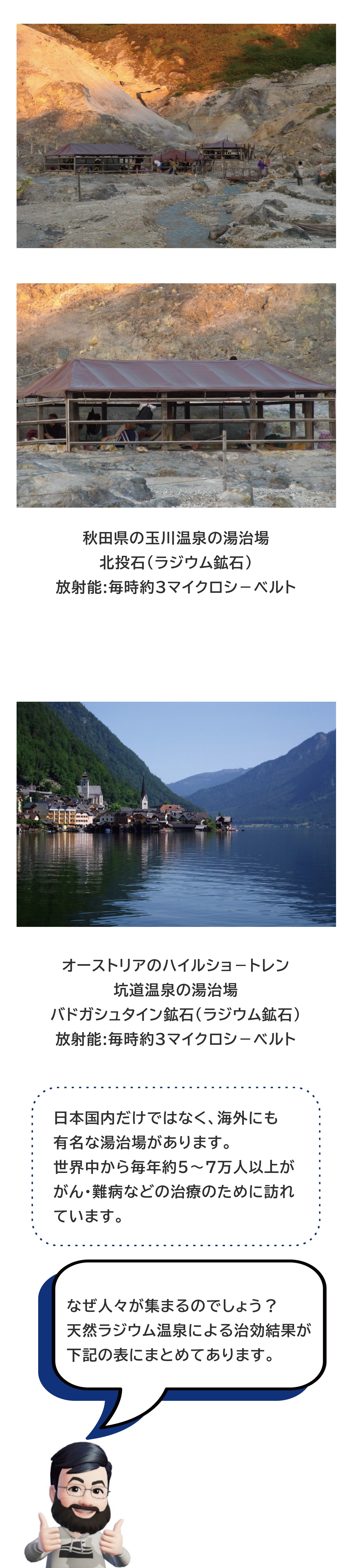 純国産】岩盤浴マット COHANA 玉川温泉岩盤浴 ラジウム鉱石化合物 練り