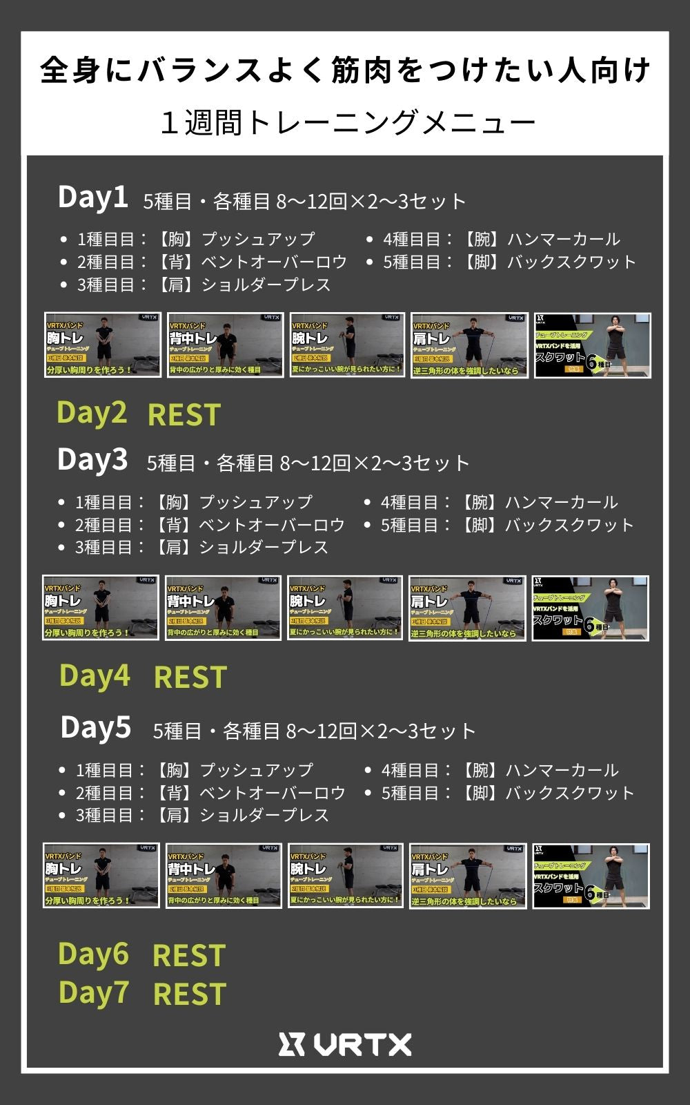 1週間スケジュール】全身にバランスよく筋肉をつけたい人向けの1週間