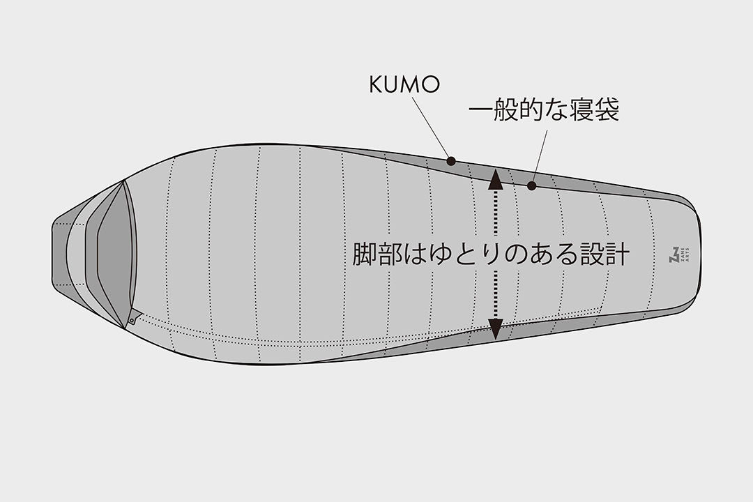 KUMO | PRODUCTS | ZANE ARTS