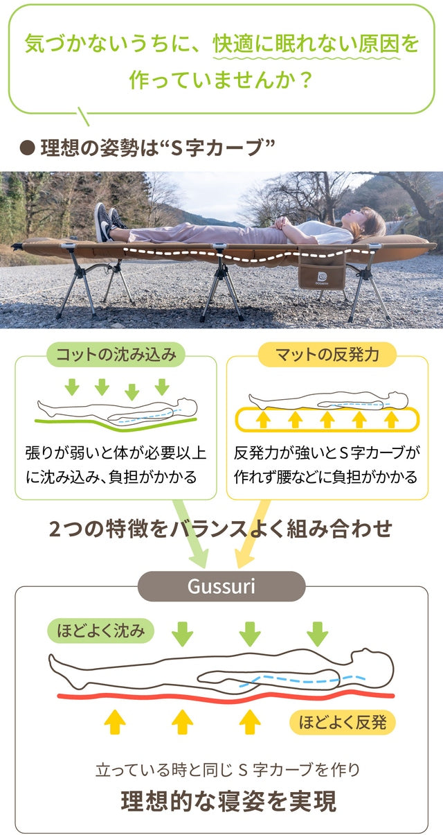 エアーマットコット Gussuri – DOEARTH