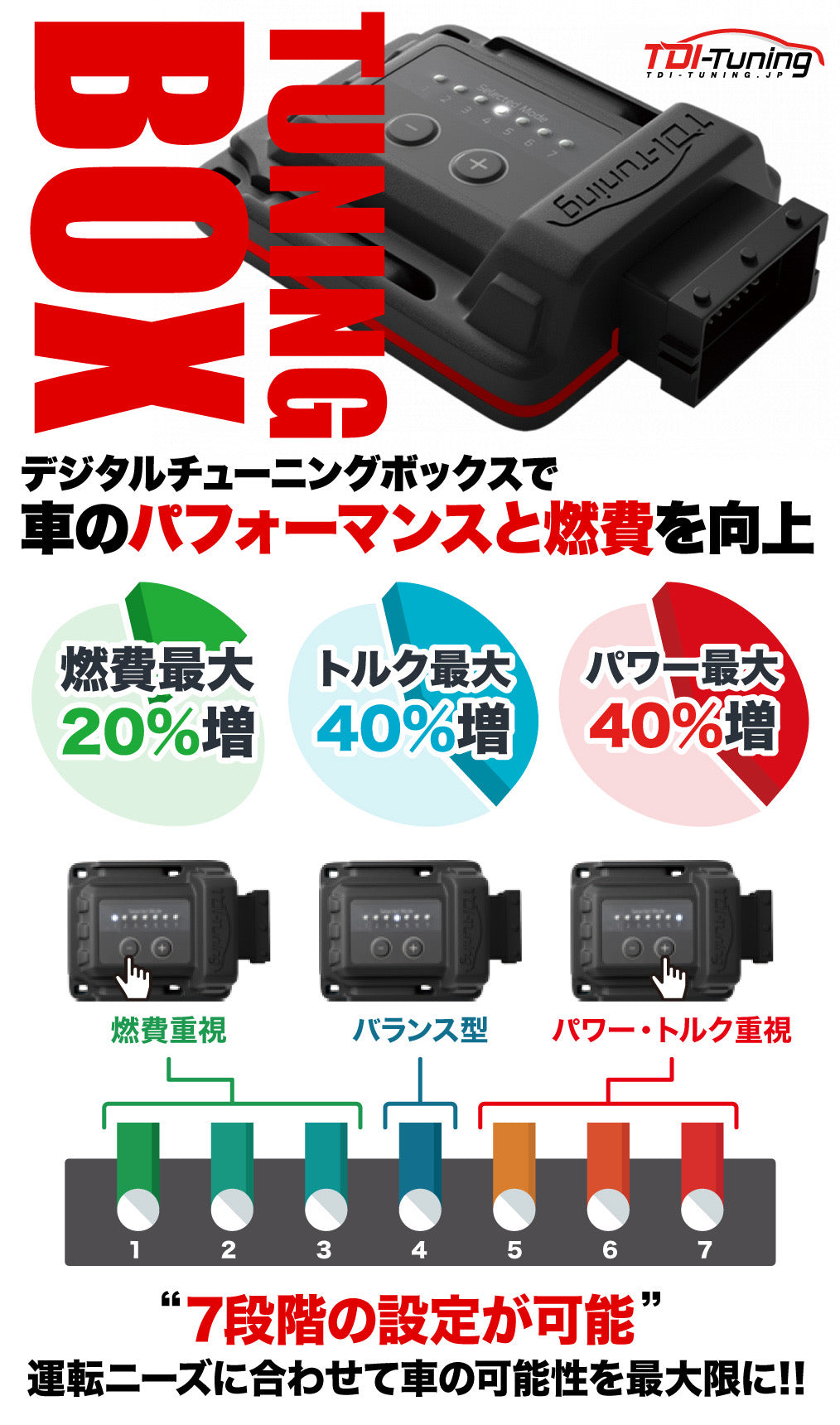 Honda Civic シビック 2.0 Type-R (FK8) 320 PS / 400 NM CRTD4 MULTI