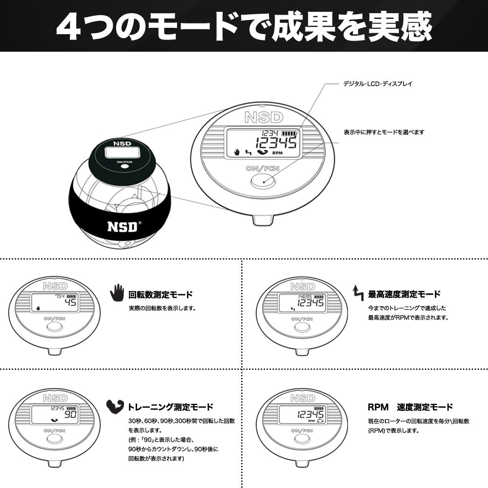 NSD Spinner(NSDスピナー) PB-888AC-METAL SV シルバー TITAN デジタル