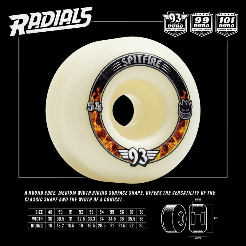 SPITFIRE WHEELS（スピットファイア ウィール）| FORMULA FOUR 93S