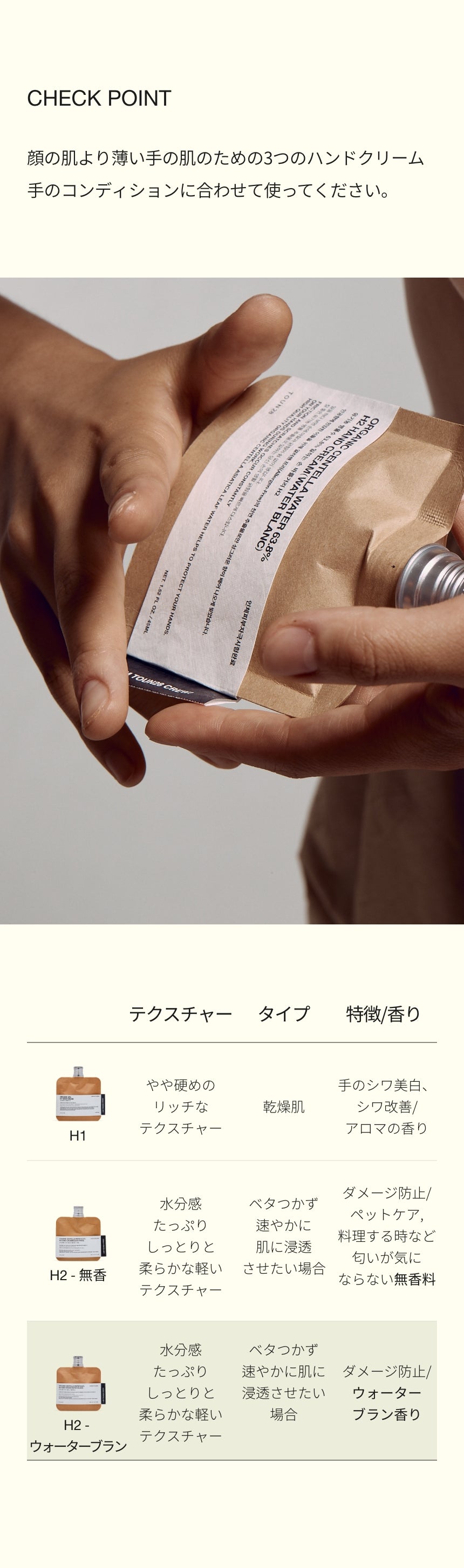 TOUN28 H2 ハンドクリーム ウォーターブラン香り – TOUN28 日本公式販売店