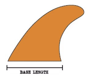 Captain Fin JJ Wessel PIVOT 9.75 – キャプテンフィン公式オンライン