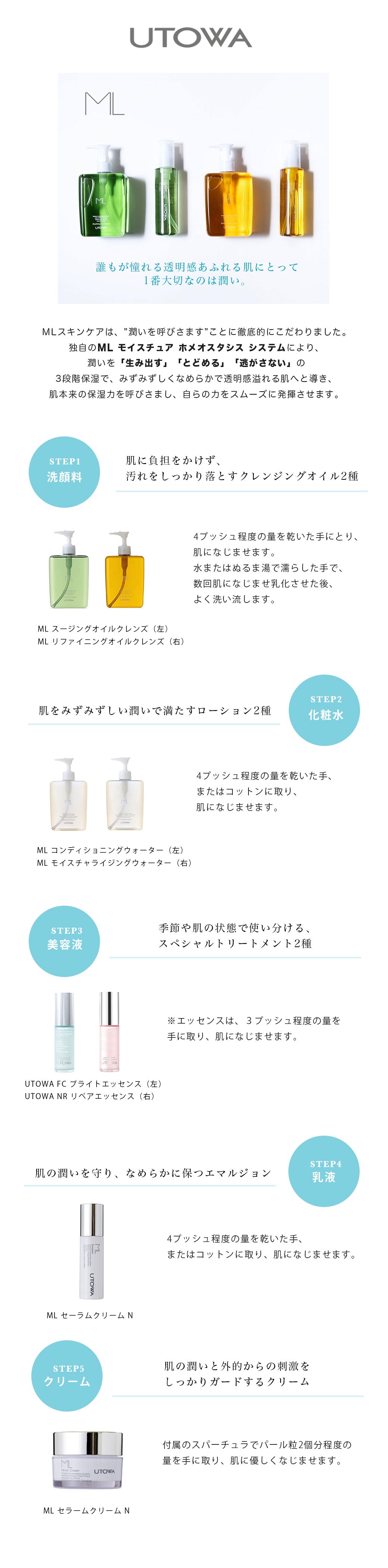 正規品】 ウトワ ML リファイニングオイルクレンズ （120ml