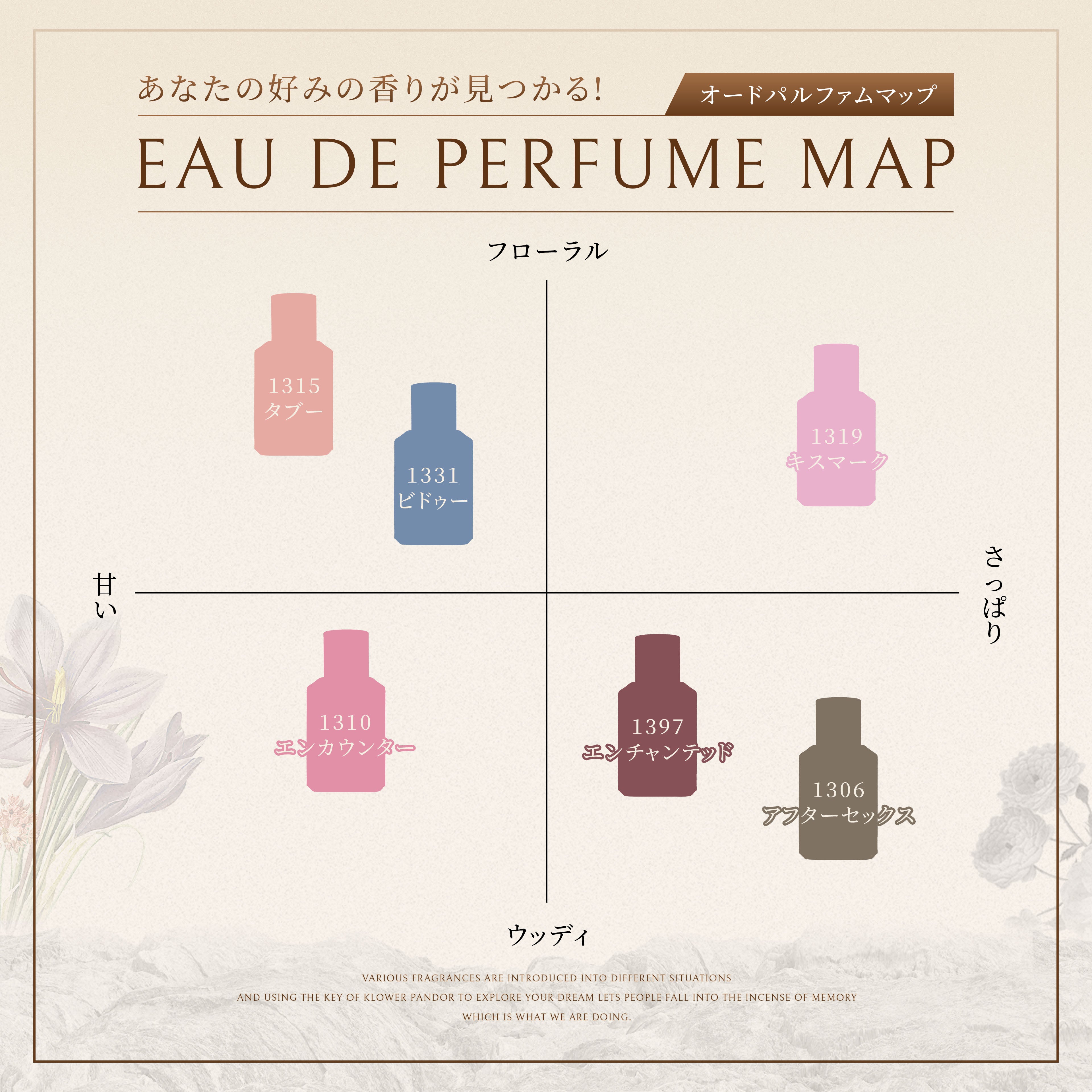 台湾発フレグランスブランドKLOWER PANDOR クロワーパンド