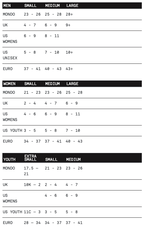 Union Force 2020 – SBF Boardshop