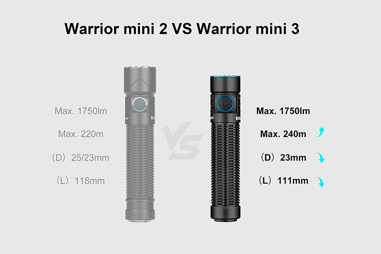 Olight Warrior Mini 3 - Black - DLT Trading
