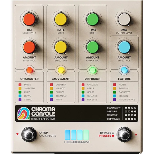 Chroma Console - Hologram Electronics - Waveform Magazine