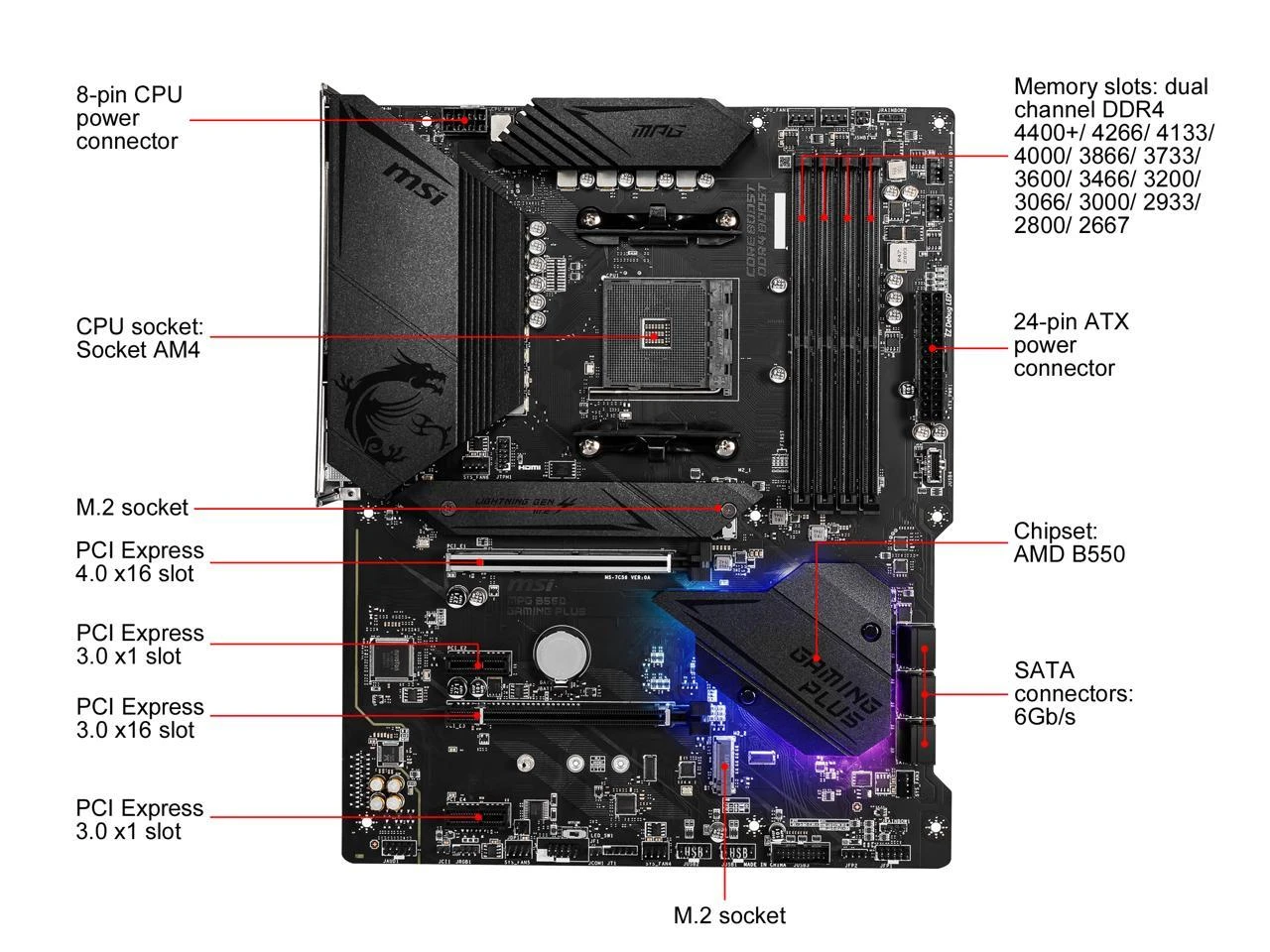 MSI MPG B550 GAMING PLUS Desktop Motherboard - AMD | Beach Audio