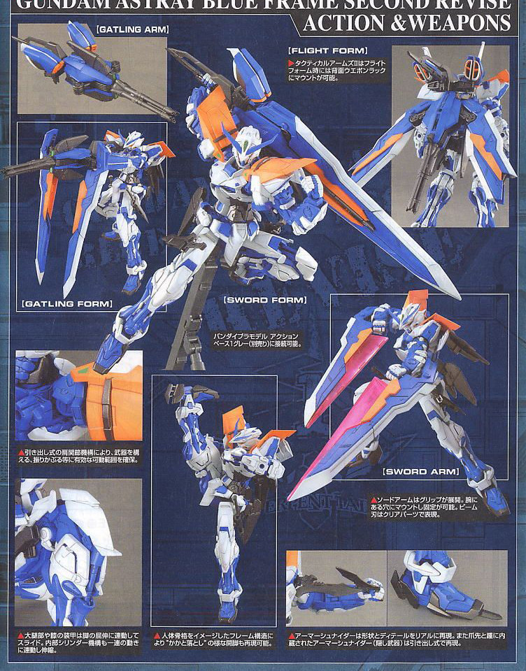 Gundam Astray Blue Frame [Second Revise] (MG) - Hobbyholics