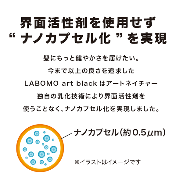 発毛促進】ラボモ アートブラック ローション（メンズ育毛剤・薬用育毛