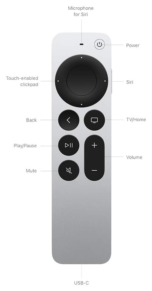 Apple TV 4K (3rd generation) - Tech Specs - Apple Support