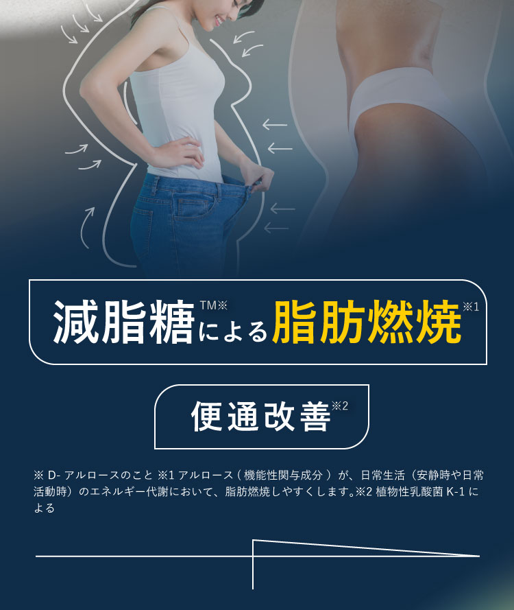 機能性表示食品KOMBUCHA DETO®日本初トリプル処方コンブチャ