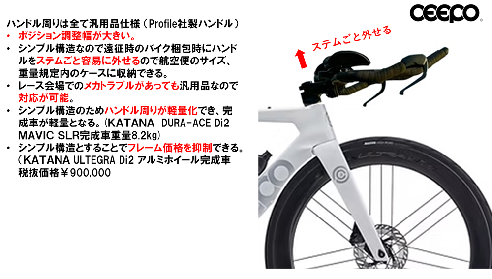 CEEPO紹介 | CEEPO JAPAN