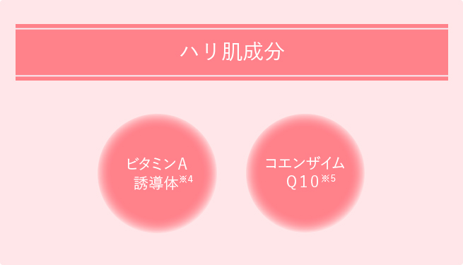 セルニュープラス モイスチュアクリーム｜セルニュープラス公式