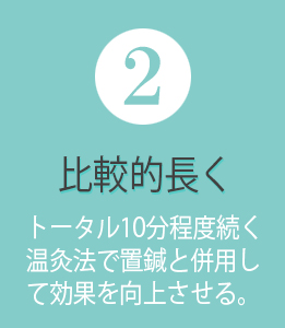 セラミック温灸法～りゃん～