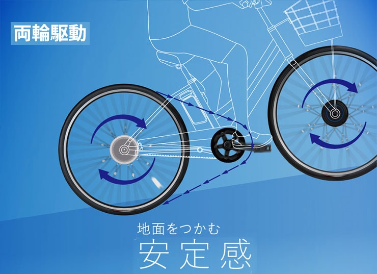 アウトレット】TB1e「TB7B42」27インチ 7段変速 電動自転車 クロス