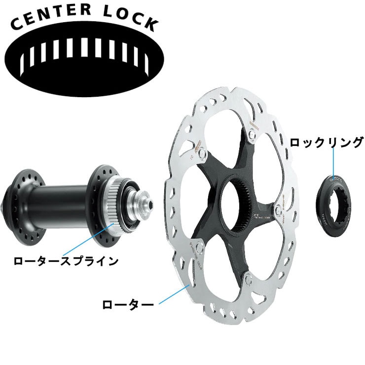 ULTEGRA]RT-CL800 160mm ロックリング：内セレーションタイプ センター