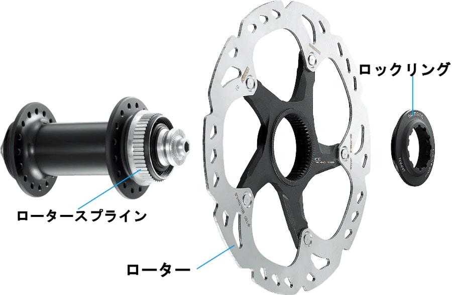 SLX] FH-M7110 12S 12mmスルー OLD：142mm センターロック アクスル別売