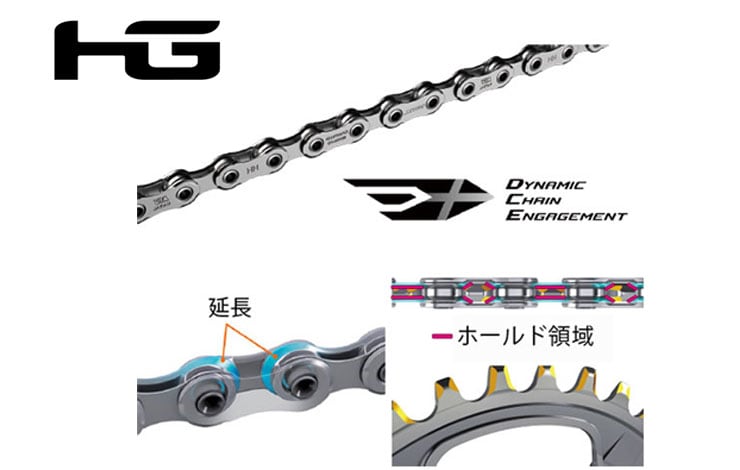 アウトレット】[DURA-ACE] FD-R9250 フロントディレイラー 12s 直付