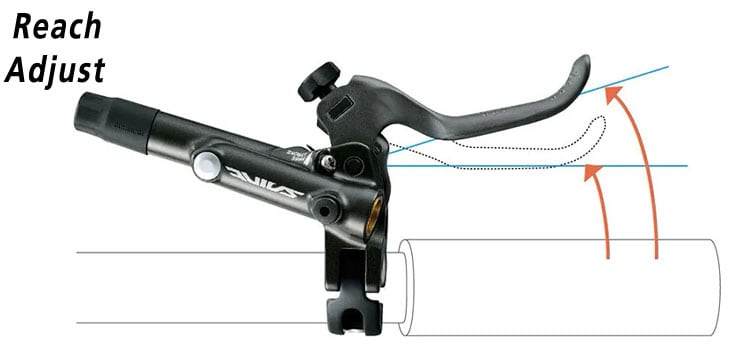 105] ST-R7120-R デュアルコントロールレバー 12S 油圧ディスク