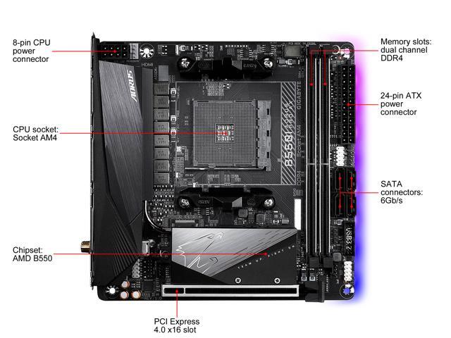 NeweggBusiness - GIGABYTE B550I AORUS PRO AX AM4 AMD B550 Mini-ITX