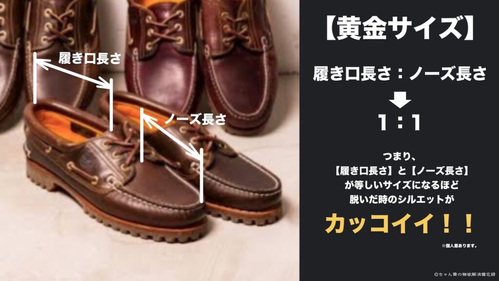 完全攻略】3アイレットのサイズ感はコレを押さえておけば大丈夫
