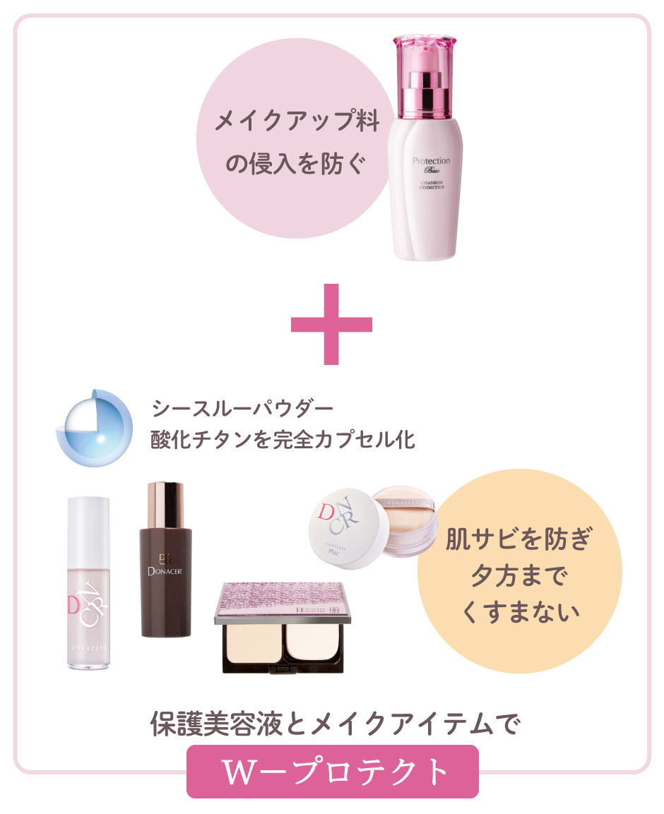 CHANSOM COSMETICS Protection Base 2点セット 化粧下地 CHANSOM