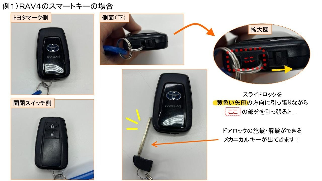 スマートキーの電池が切れた時の対処法