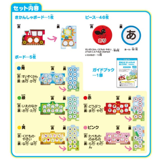 絵あわせ きしゃポッポ あいうえお～ひらがな～ - チャイルドショップ