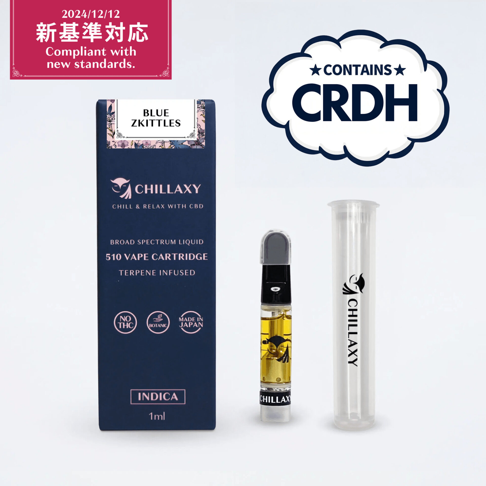 CHILLAXY CBD | H4CBDとは何か
