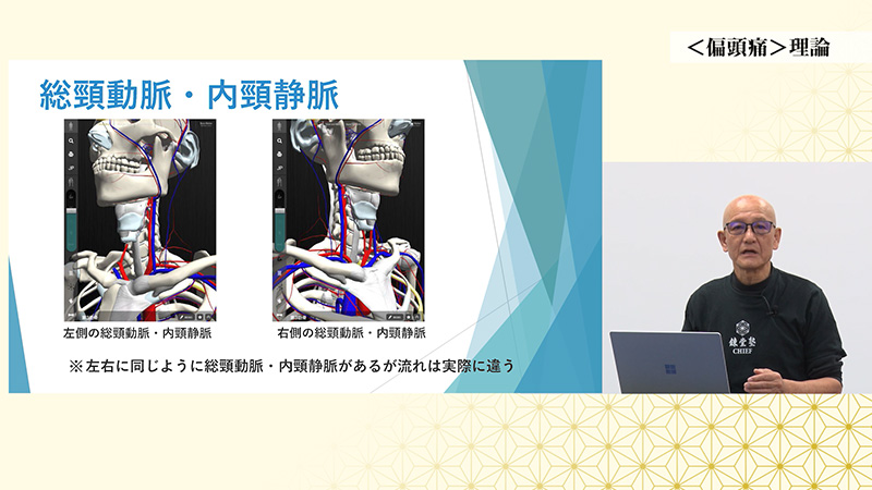 天城流医学大全集＜症状別頭・目・口・顎編＞