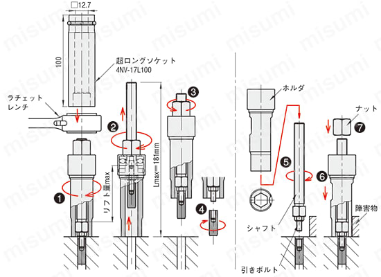 ノック抜き治具-回転タイプ-(適応ノックピンD5～12) | ミスミ | MISUMI