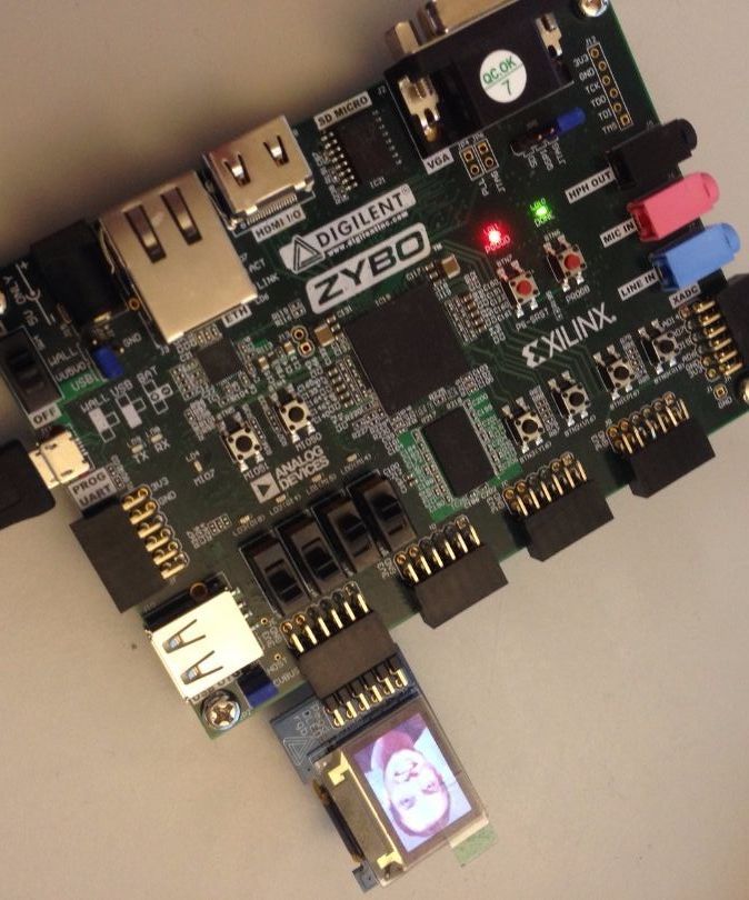 Getting the PmodOLEDrgb to Work on Zybo : 10 Steps - Instructables