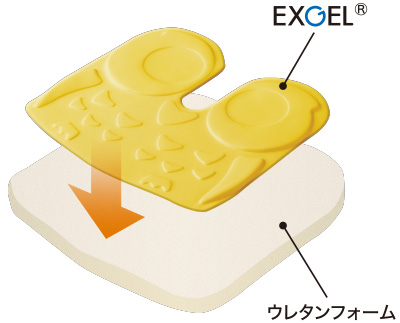 アウルREHAハイ - 介護ショップ オハナ