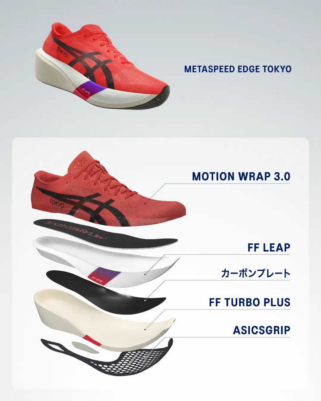 スパイク・シューズ ASICS SPEED EDGE TOKYO 26.5 ASICS SPEED EDGE