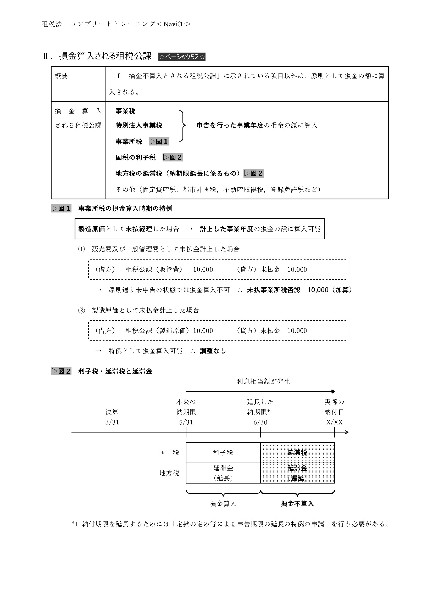 財務会計論（計算）公認会計士 2018年合格目標 東京ＣＰＡ上級講義ＤＶＤ４２枚 000000001695_ov9tcoN.jpg
