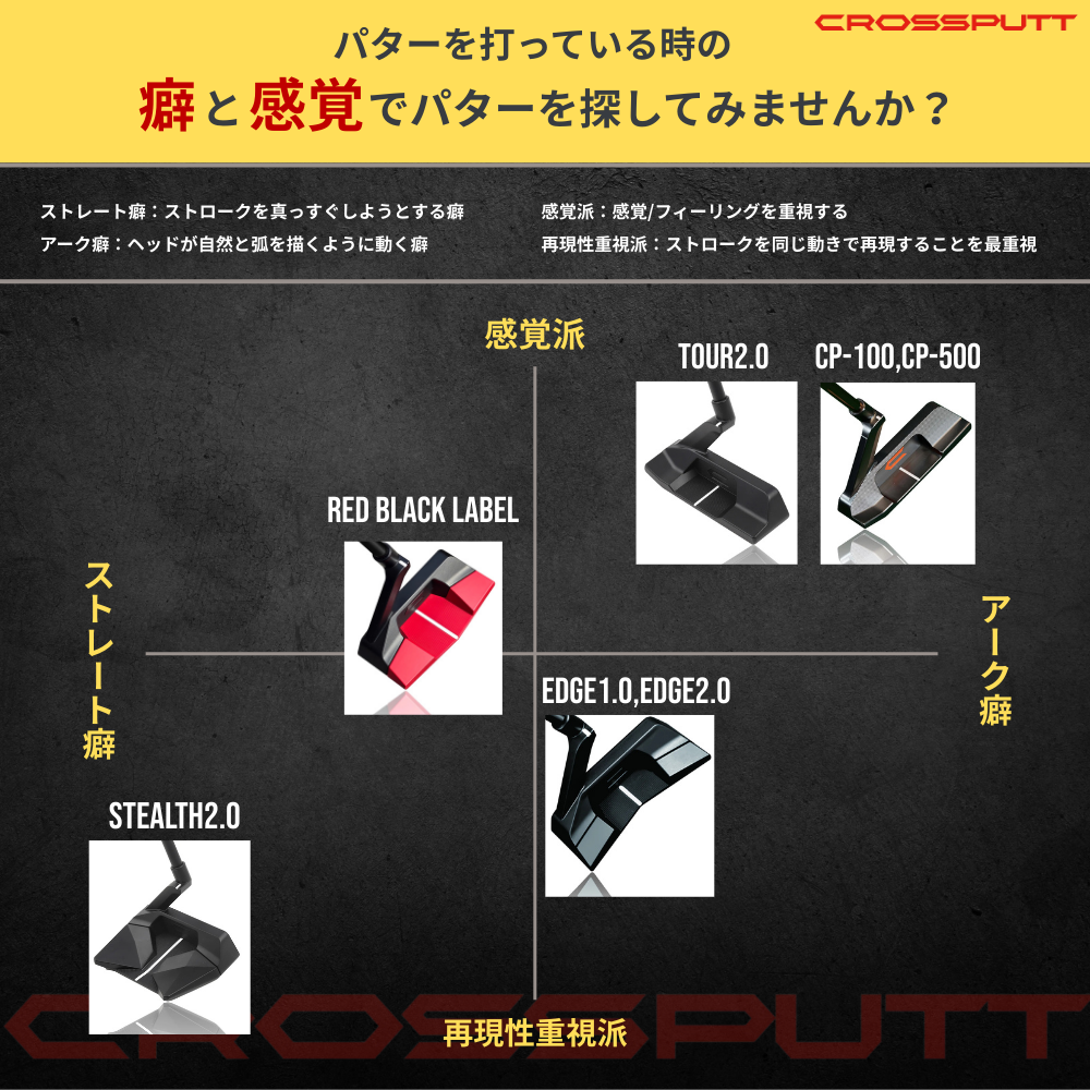 CP-100 – CROSSPUTT日本公式HP｜クロスパット