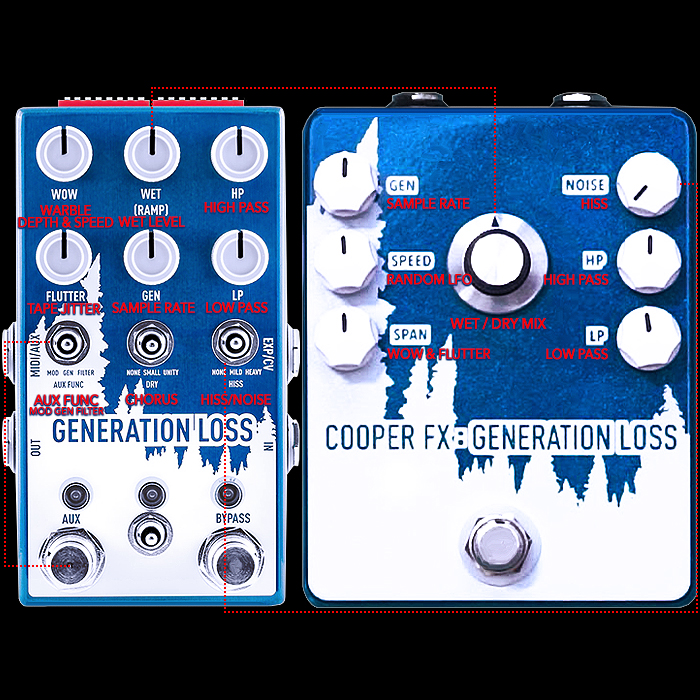Guitar Pedal X - GPX Blog - Tom Majeski Expands and Refines his