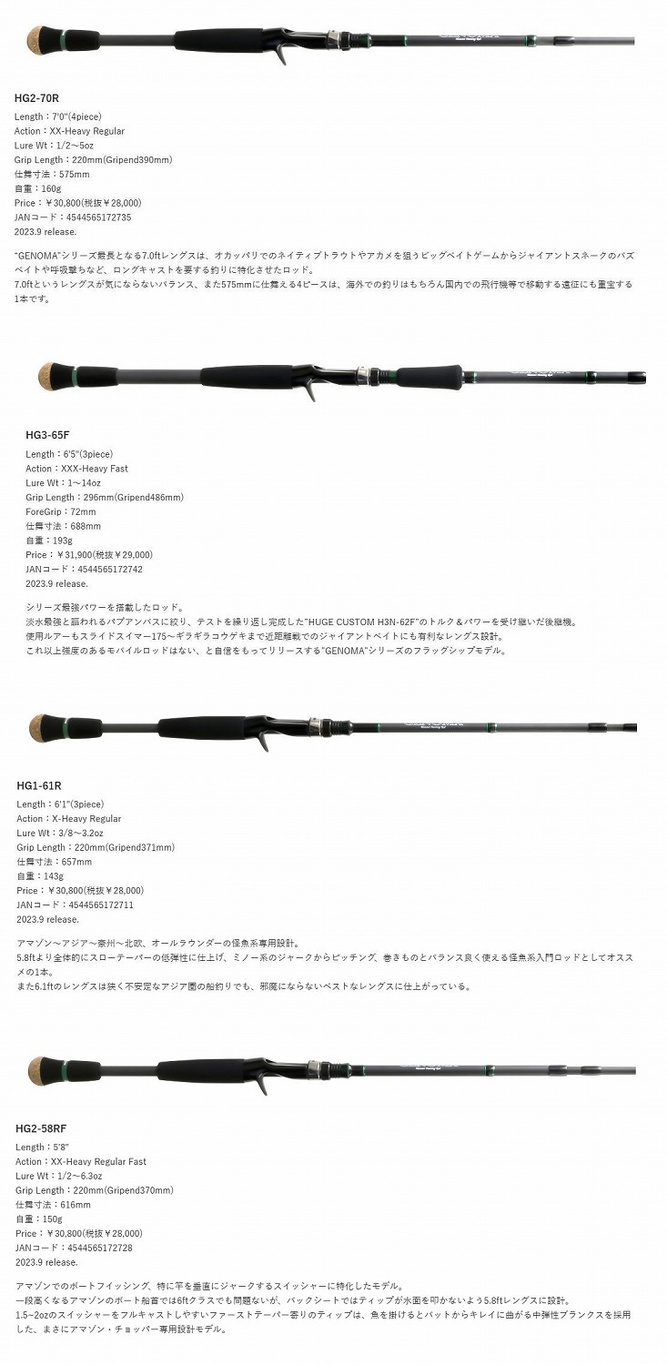 deps HUGE CUSTOM GENOMA（ヒュージカスタム ジェノマ） 商品詳細
